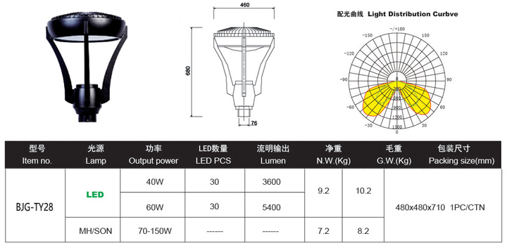 LED庭院燈,LED庭院燈價(jià)格,LED庭院燈批發(fā)